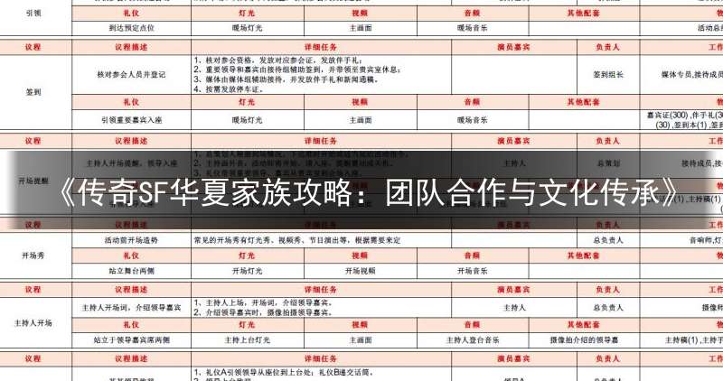 《传奇SF华夏家族攻略：团队合作与文化传承》